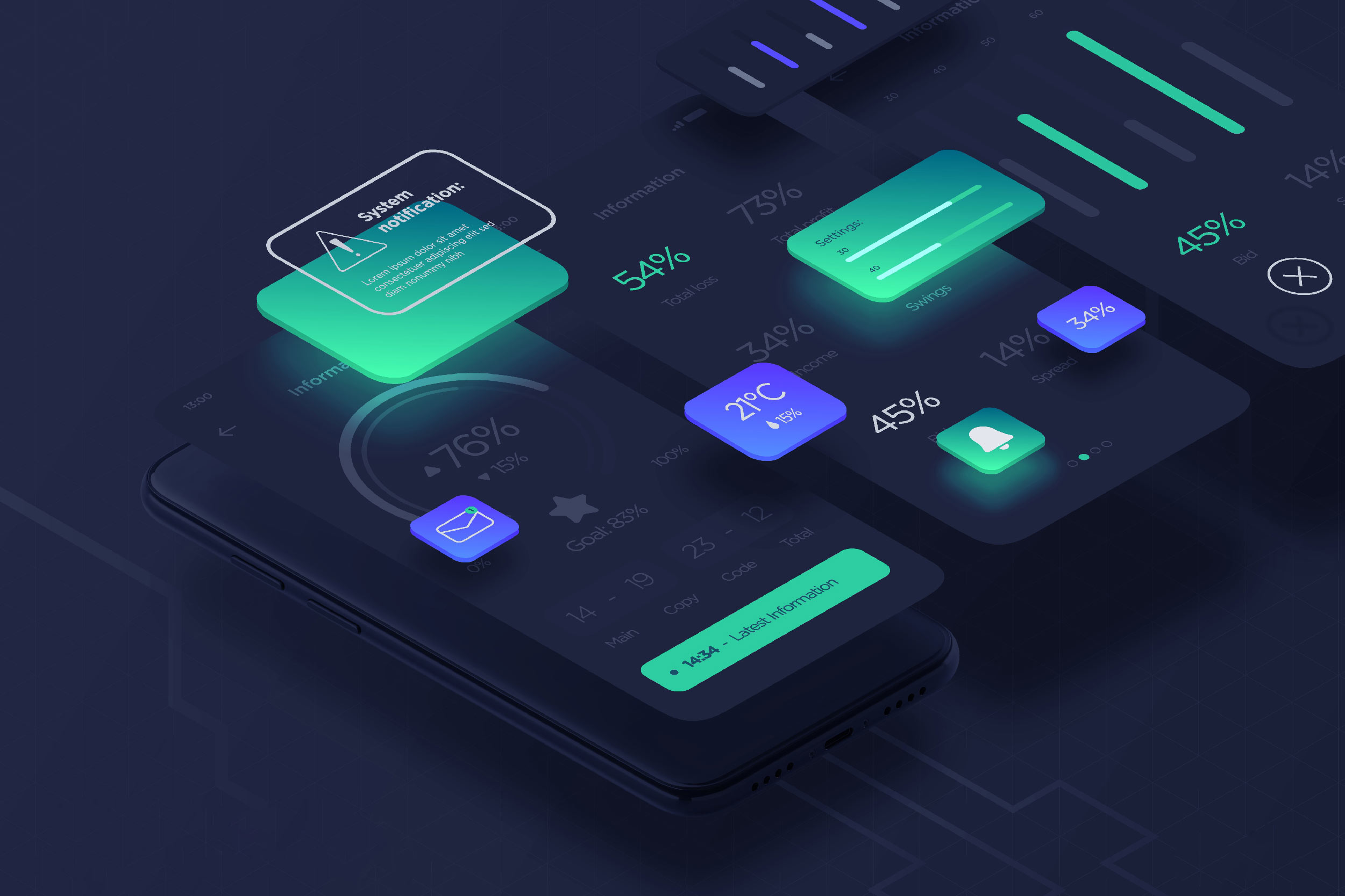 UI/UX Design Agency Dubai | UX/UI Designing Company | 360 Inc